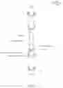 Fig. 27 - Tree pole connectors
