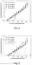 Fig. 05 - Optimization for high repetition rate pulse Raman laser