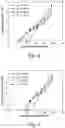 Fig. 06 - Optimization for high repetition rate pulse Raman laser