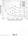 Fig. 07 - Optimization for high repetition rate pulse Raman laser