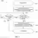 Fig. 09 - Method and system for control of laser emissions for safety