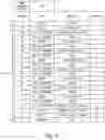 Fig. 06 - Tunable VCSEL with Strain Compensated Semiconductor DBR