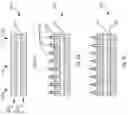 Fig. 12 - Assembly and method for sealing a bundle of wires