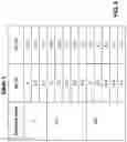 Fig. 05 - Ultra-low leakage electrostatic discharge device with controllable trigger voltage