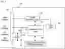 Fig. 03 - Power supply apparatus and control method