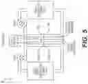 Fig. 05 - ELECTRIC VEHICLE (EV) FAST CHARGE STATION AND SYSTEM