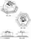 Fig. 14 - MODULAR POWER SYSTEMS