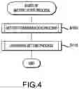 Fig. 05 - Electric work machine