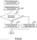 Fig. 20 - Electric work machine