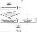 Fig. 06 - Electronic device for stopping charging of battery and/or providing user interface based on over-discharged state of battery and method for controlling same