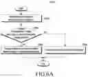 Fig. 07 - Electronic device for stopping charging of battery and/or providing user interface based on over-discharged state of battery and method for controlling same
