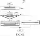 Fig. 08 - Electronic device for stopping charging of battery and/or providing user interface based on over-discharged state of battery and method for controlling same