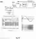 Fig. 14 - System and method for inductive charging of portable devices