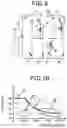 Fig. 06 - Motor and control device therefor