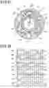 Fig. 23 - Motor and control device therefor