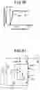 Fig. 34 - Motor and control device therefor