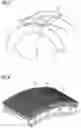 Fig. 03 - Securing of stator segments