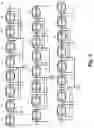 Fig. 07 - STATOR FOR AN ELECTRICAL MACHINE WITH IMPROVED PROTECTION AGAINST POTENTIAL DIFFERENCES BETWEEN ADJACENT STATOR COILS