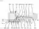 Fig. 05 - Electronic system and electrical assembly