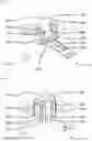 Fig. 10 - Electronic system and electrical assembly