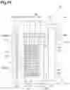 Fig. 85 - Stacked stator core
