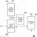 Fig. 01 - Discharge device for discharging internal power of electronic device