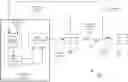 Fig. 01 - Multi-dimensional pulse width modulation control