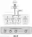 Fig. 25 - High-bandwidth analog-controlled DC breaker on DC/DC converter with galvanic isolation