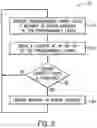 Fig. 05 - SWITCH BASED ON LOAD CURRENT