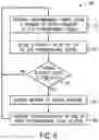 Fig. 06 - SWITCH BASED ON LOAD CURRENT