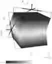 Fig. 13 - Actuator