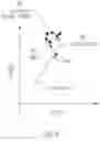 Fig. 10 - Systems and methods for motor parameter extraction