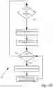 Fig. 08 - Photovoltaic panel circuitry