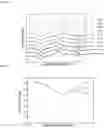 Fig. 04 - Surface acoustic wave device and filter device