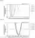 Fig. 06 - Surface acoustic wave device and filter device