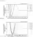 Fig. 09 - Surface acoustic wave device and filter device