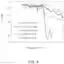 Fig. 05 - Bulk acoustic wave resonator