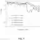Fig. 06 - Bulk acoustic wave resonator
