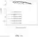 Fig. 12 - Bulk acoustic wave resonator