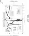 Fig. 100 - Acoustic wave resonator RF filter circuit device