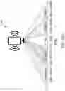Fig. 70 - Acoustic wave resonator RF filter circuit device