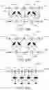Fig. 73 - Acoustic wave resonator RF filter circuit device