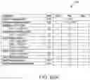 Fig. 79 - Acoustic wave resonator RF filter circuit device