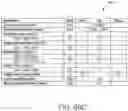 Fig. 81 - Acoustic wave resonator RF filter circuit device
