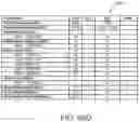 Fig. 82 - Acoustic wave resonator RF filter circuit device