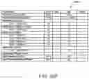 Fig. 84 - Acoustic wave resonator RF filter circuit device
