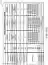 Fig. 85 - Acoustic wave resonator RF filter circuit device