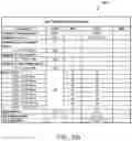 Fig. 87 - Acoustic wave resonator RF filter circuit device