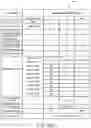 Fig. 88 - Acoustic wave resonator RF filter circuit device