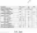 Fig. 89 - Acoustic wave resonator RF filter circuit device